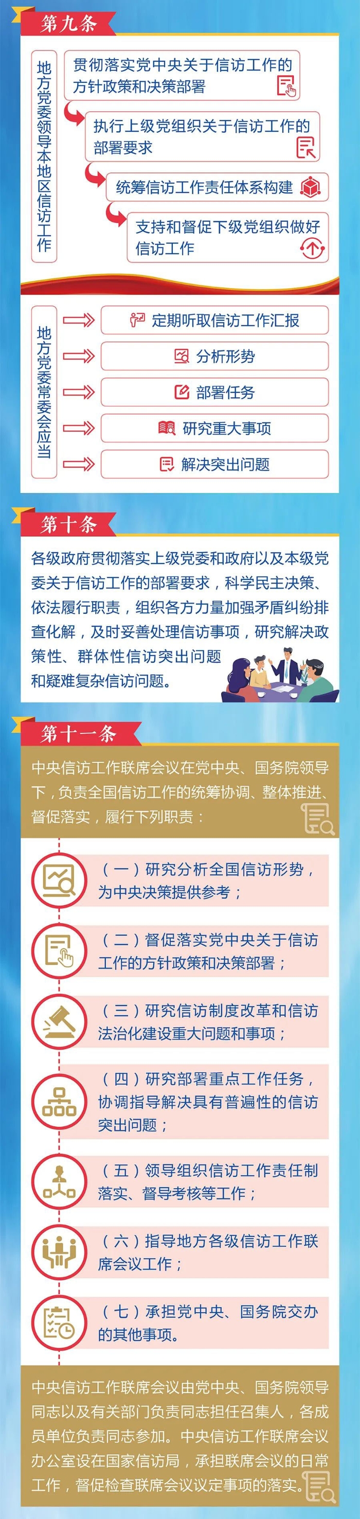 2.構建信訪工作新格局2