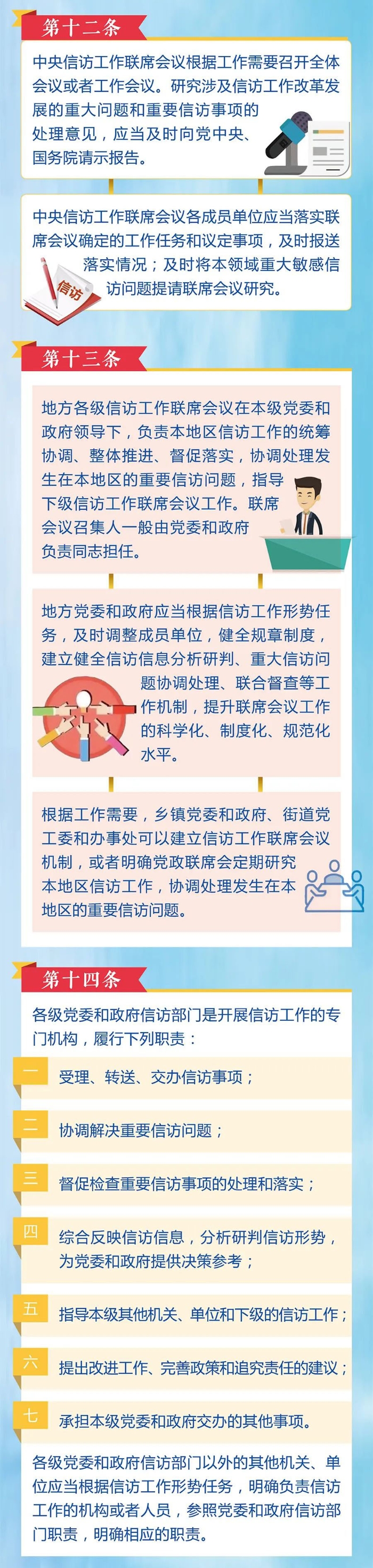 2.構建信訪工作新格局3