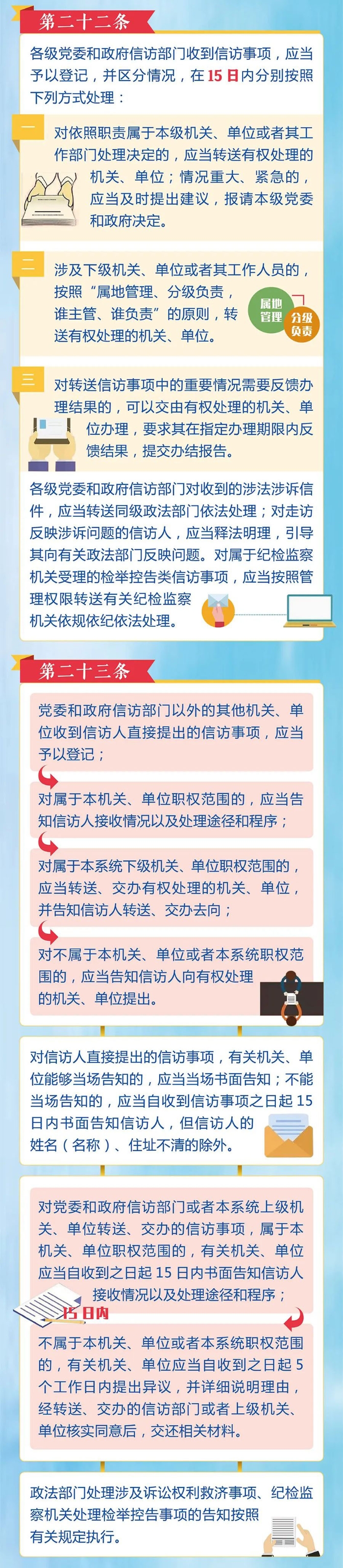 3信訪事項如何提出和受理？3
