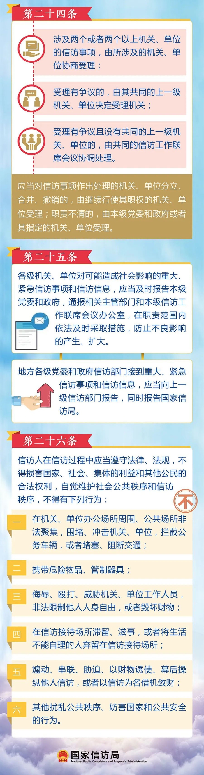 3信訪事項如何提出和受理？4