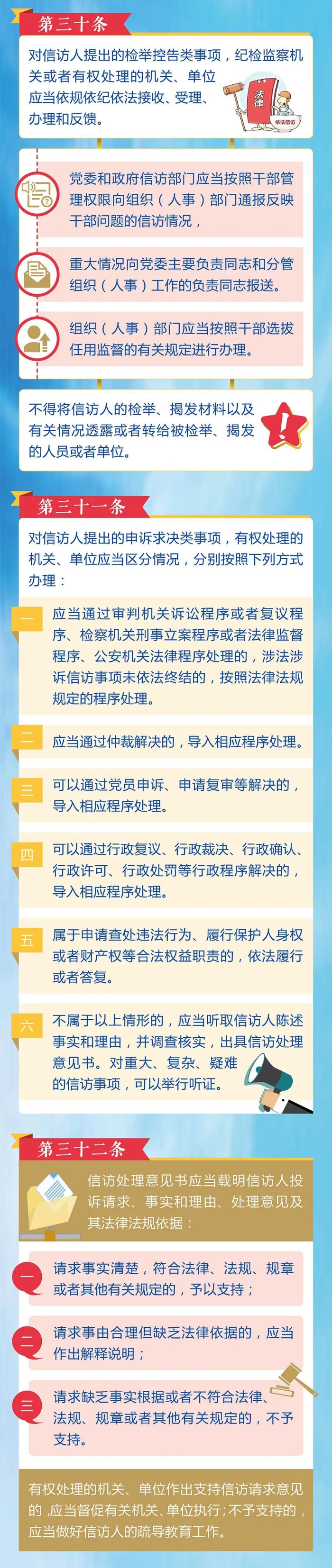 4.信訪事項如何辦理？需要注意這些方面2