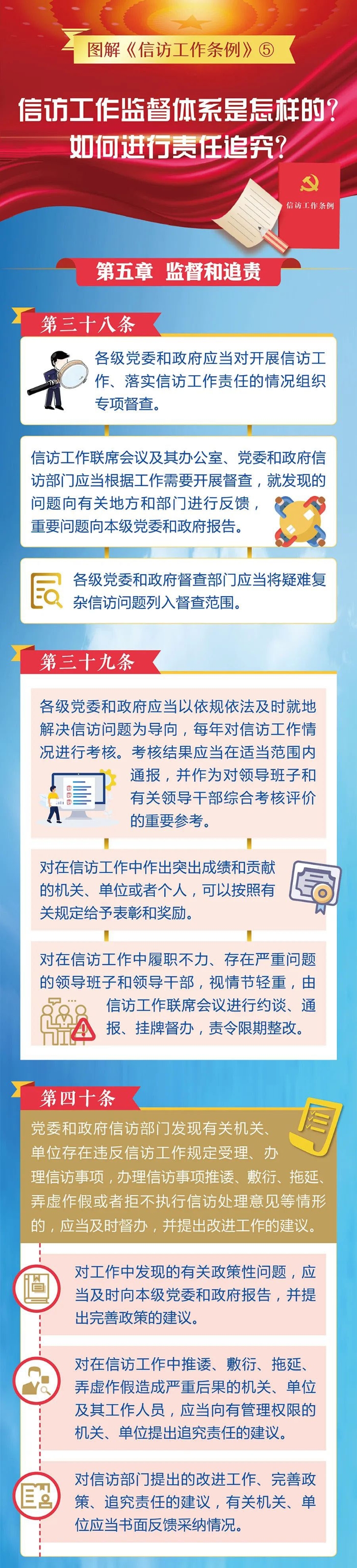 5.信訪工作監(jiān)督體系是怎樣的？如何進行責任追究？1
