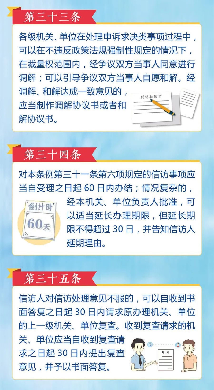 4.信訪事項如何辦理？需要注意這些方面3