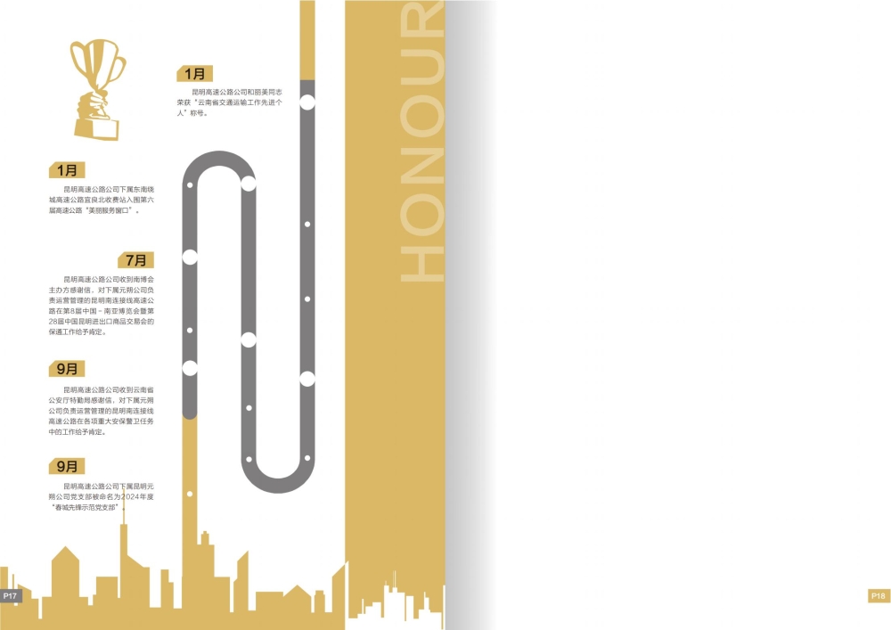 昆明高速2024年大事記--定稿--25.4.24_10